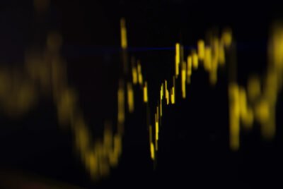 Advance-Decline Line erklärt: So erkennst du echte Marktstärke